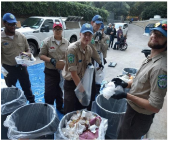 CodeGreen Trains California Conservation Corps on Waste Audits